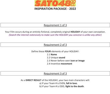 SATO48-2022 Inspiration Package